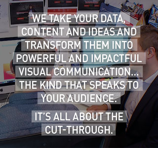 We take your data, content and ideas and transform them into powerful and impactful visual communication… The kind that speaks to your audience.
It’s all about the cut-through!
